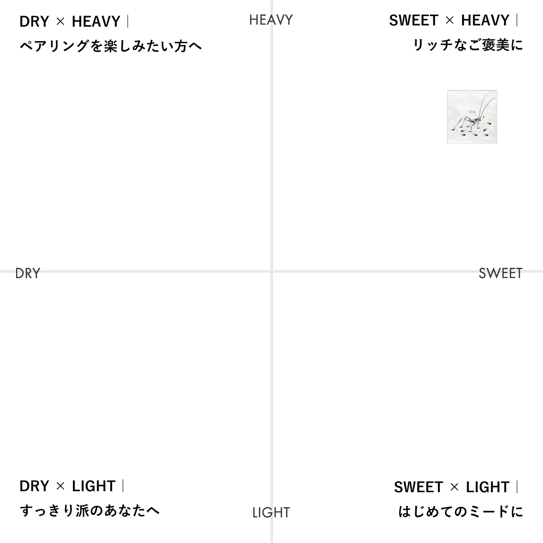 【12/5(金)発送〜】Wilt | シャインマスカットの甘めのミード