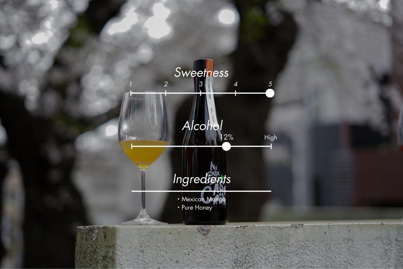 スペック_マンゴーのミード Mi Casa, Su Casa