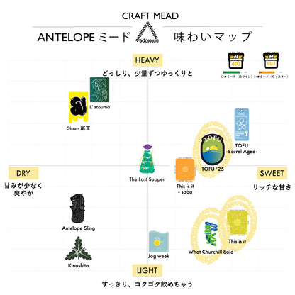 【ANTELOPE GIFT BOX】はじめてミードを飲む方向けのギフトセット w / あたらしいミードvol.1）