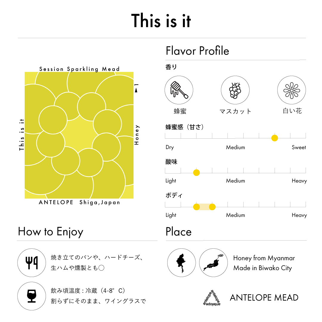 This is it | 蜂蜜のみで醸したスタンダードなミード