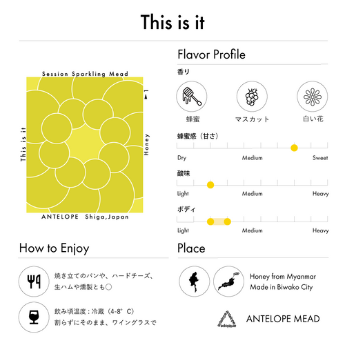 【NEW】Pre - Cruise mini Mead box（TOFU, What About Jazz?, Blue C入り）