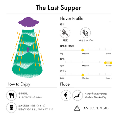 Spring/Summer 2025 Mead Box　