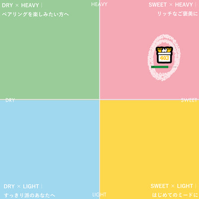 シオミード'24 / 浜松産蜂蜜を使用した白ワインバレルエイジミード