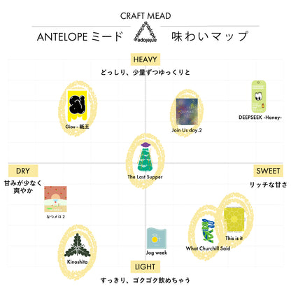 4つの味わいを全て楽しめる miniアソート（各200ml）