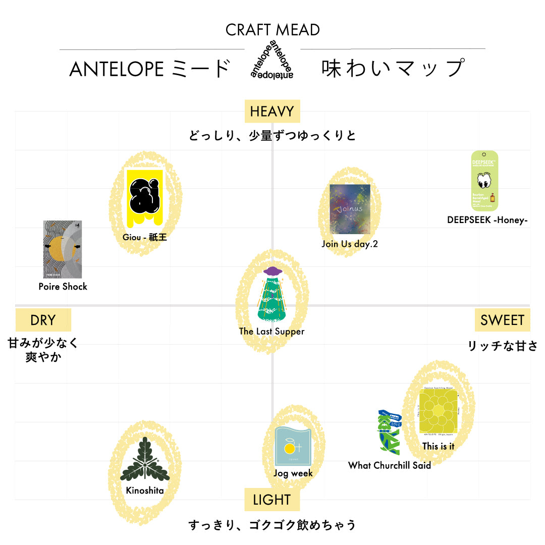 4つの味わいを全て楽しめる miniアソート（各200ml）