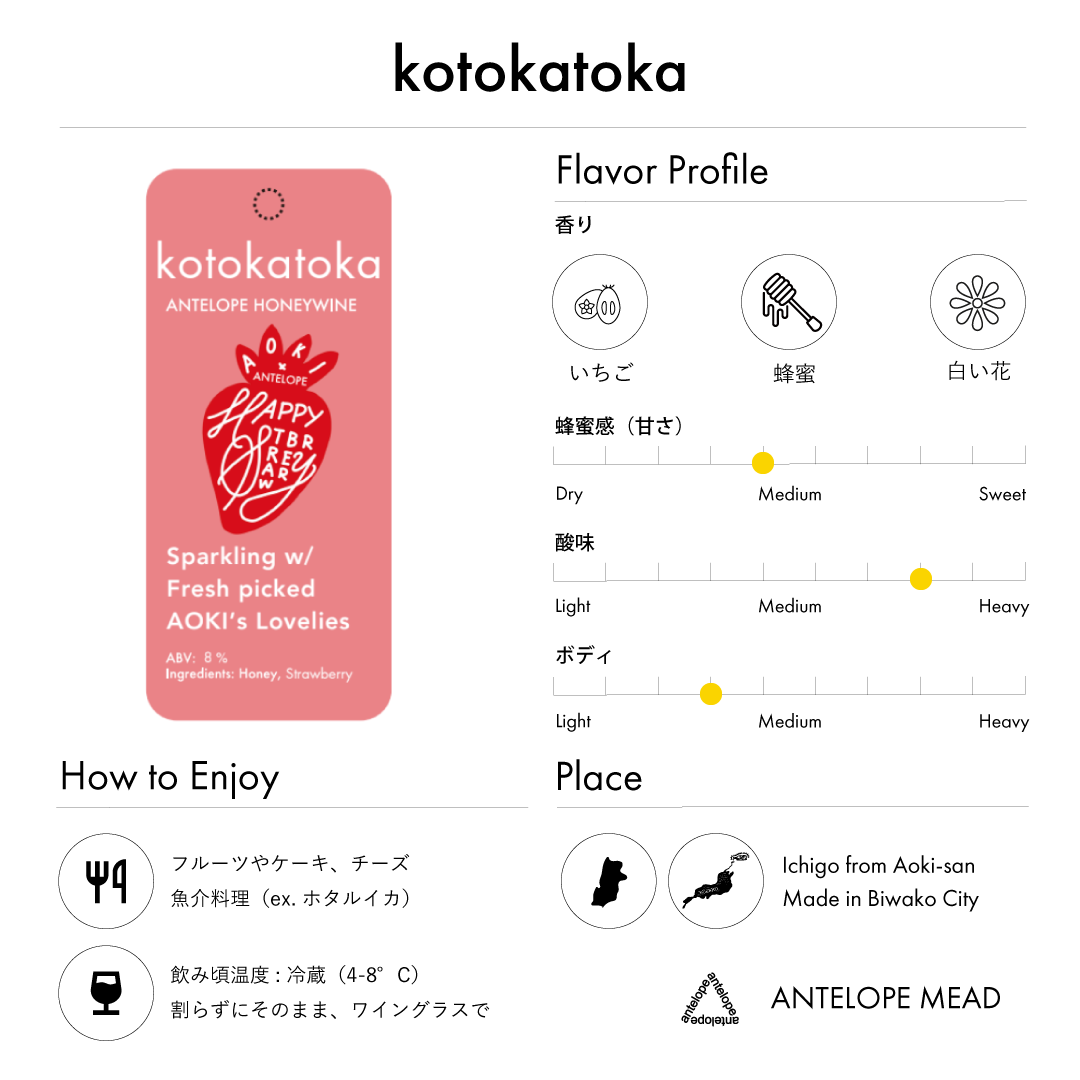 【New!】kotokatoka | 朝摘みのイチゴを使った甘酸っぱいミード