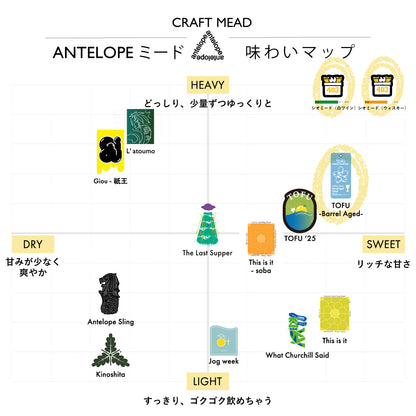 【ANTELOPE GIFT BOX】樽熟成ミード詰め合わせ