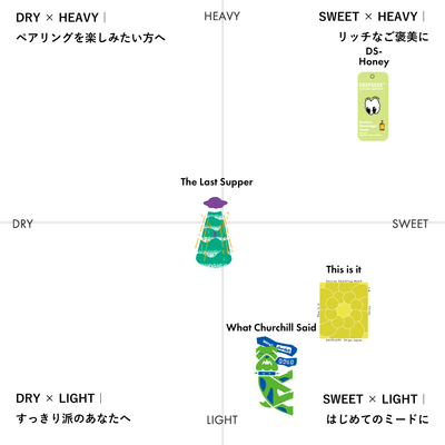 【定番】ANTELOP Mead mini Box