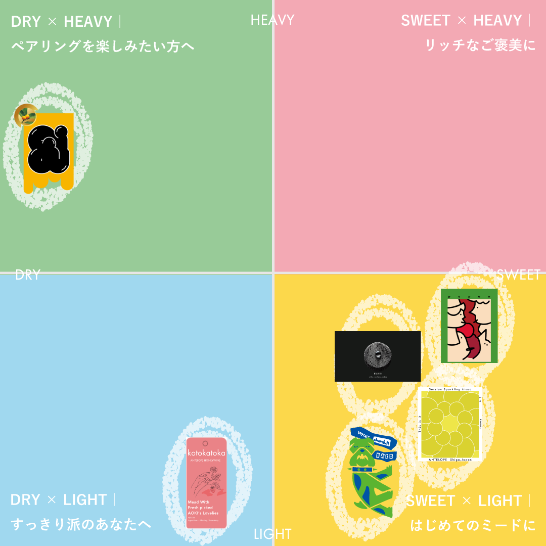 【NEW】はじめてのフルーツミード mini Box