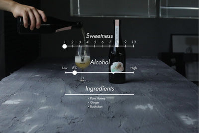 スペック_生姜とぶしゅかんのミード