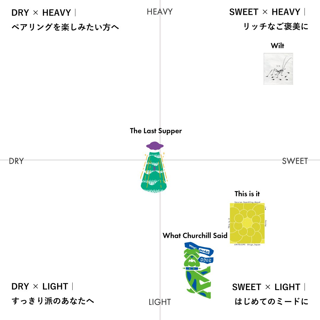 定番商品 + ONE - &quot;Wilt&quot;
