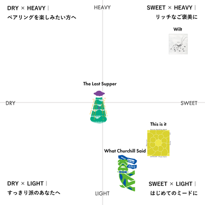 定番商品 + ONE - &quot;Wilt&quot;