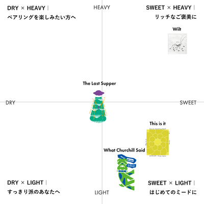 定番商品 + ONE - "Wilt"