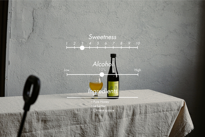 スペック_ル・レクチェとカリンのミード | Jumeaux