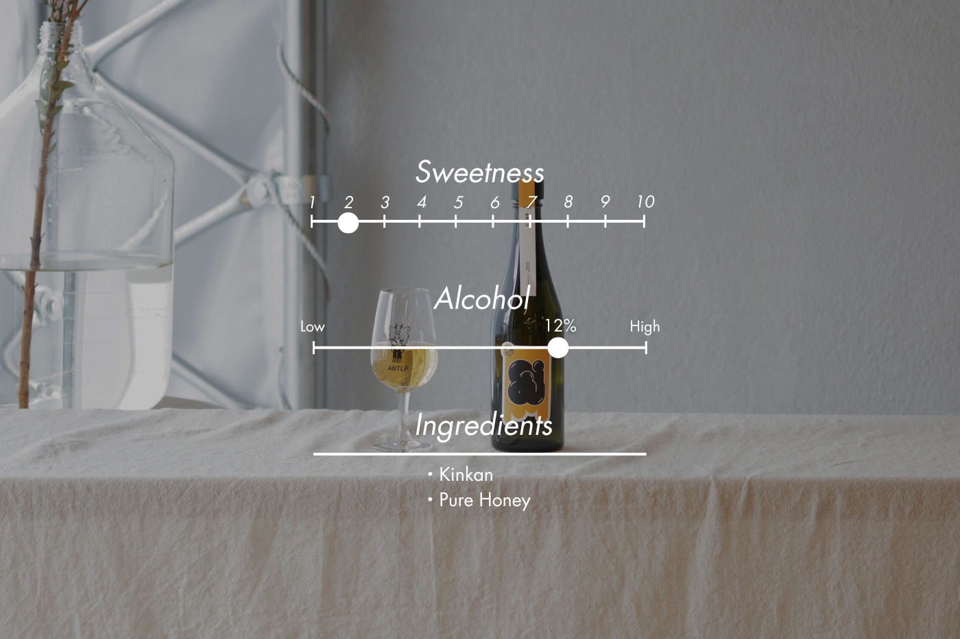 金柑祇王 / 白ワインバレルで熟成させた金柑のミード