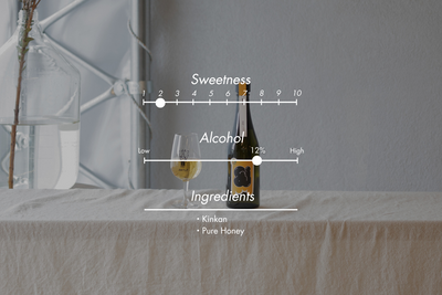 金柑祇王 / 白ワインバレルで熟成させた金柑のミード