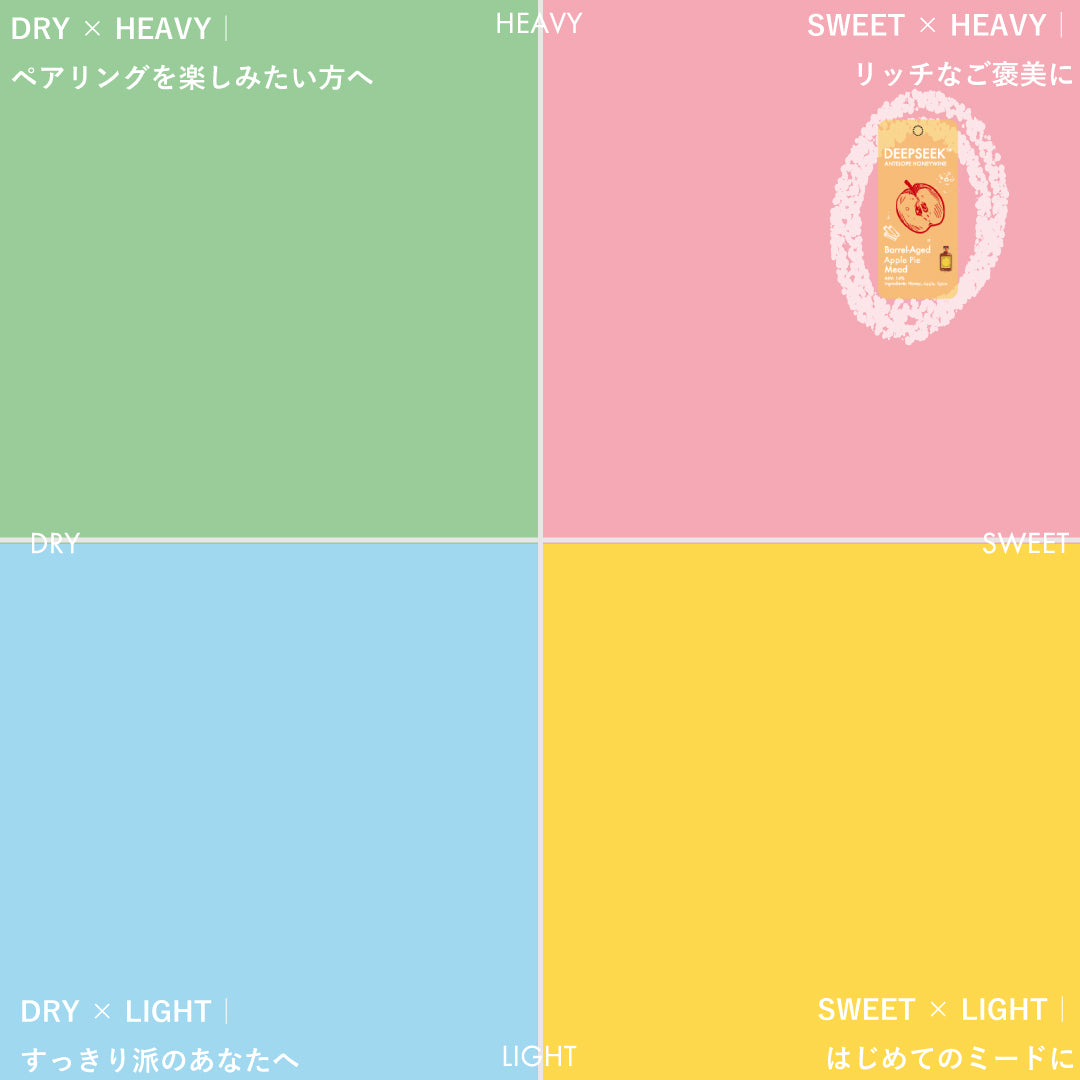 DEEPSEEK - Apple Pie - | アップルパイのミード