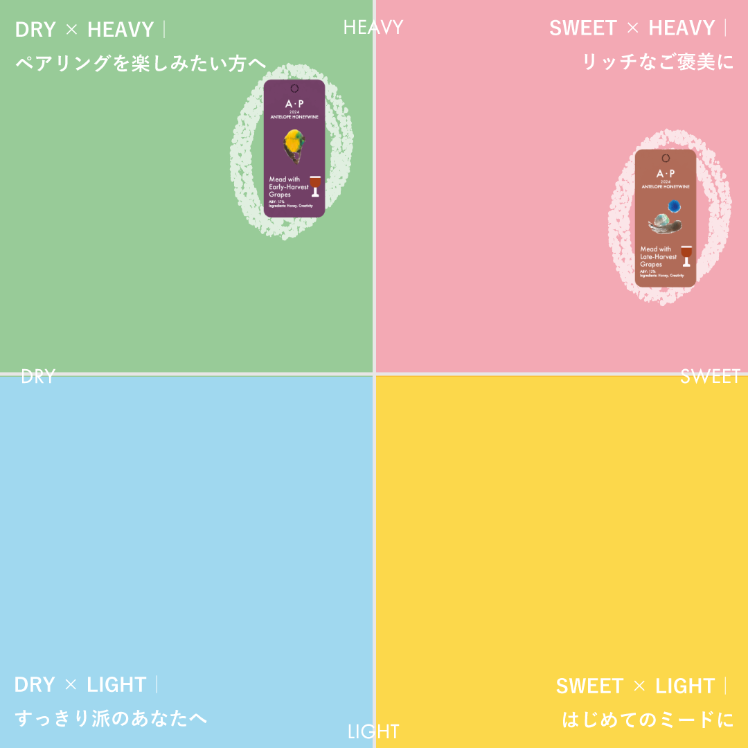 〈10セット限定〉A・P 2024 Early &amp; Late Harvest  2本セット | PAPA○FARMさんのブドウのミード