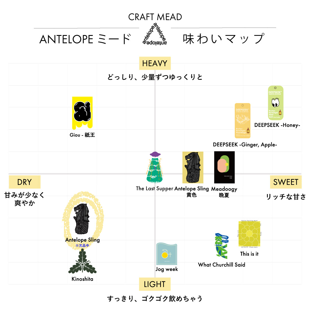 Antelope Sling / Pineapple and Cherry Mead 