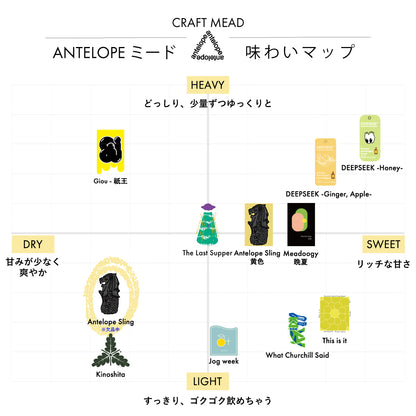 Antelope Sling / Pineapple and Cherry Mead 