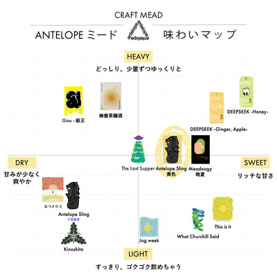 Antelope Sling -黄色 / パイナップルとココナッツのミード