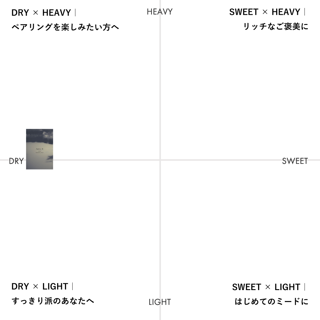 Aurea 31 - 2025 / 浜松産蜂蜜の白ワインバレルエイジミード