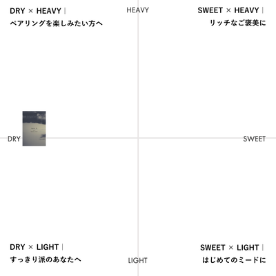 Aurea 31 - 2025 / 浜松産蜂蜜の白ワインバレルエイジミード