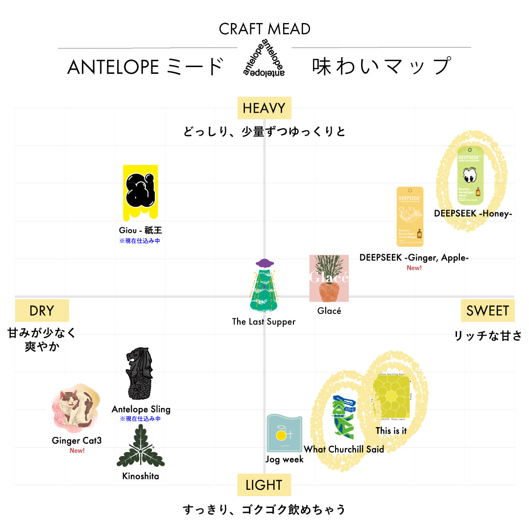 【ANTELOPE GIFT BOX】定番ミード3本セット（バレルエイジミード入り）