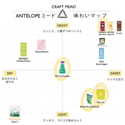 【NEW】Bestsellers Mead Box