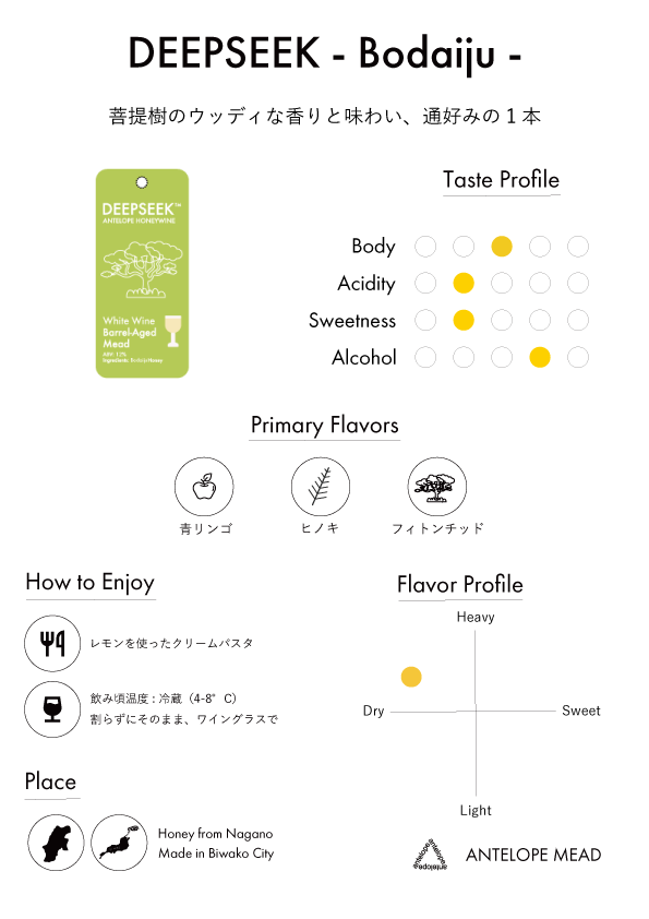 Best Seller & Barrel Aged mini Box