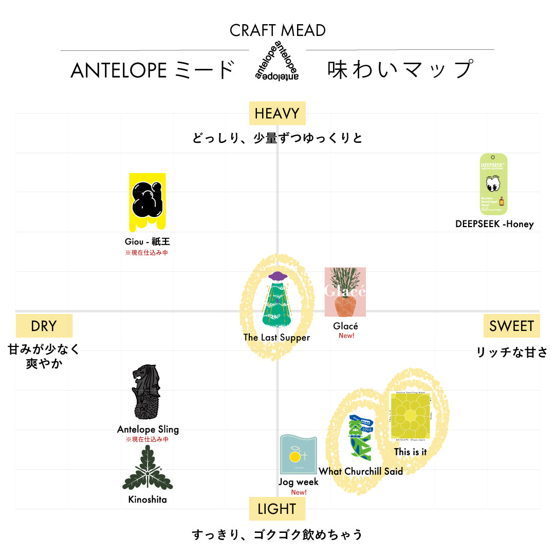 【ANTELOPE GIFT BOX】定番ミード3本セット