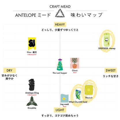 【ANTELOPE GIFT BOX】定番ミード3本セット（バレルエイジミード入り）