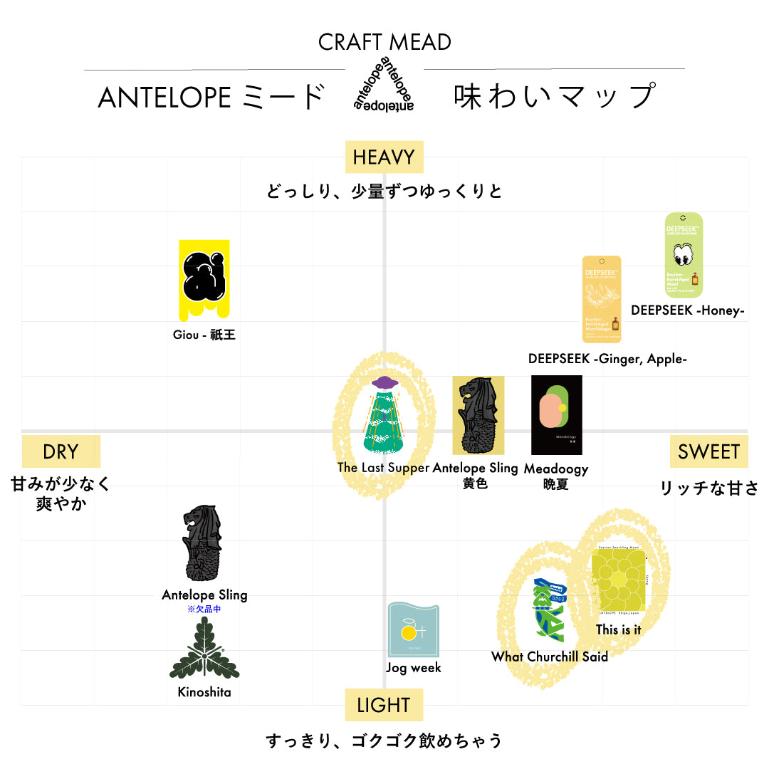 【ANTELOPE GIFT BOX】定番ミード3本セット