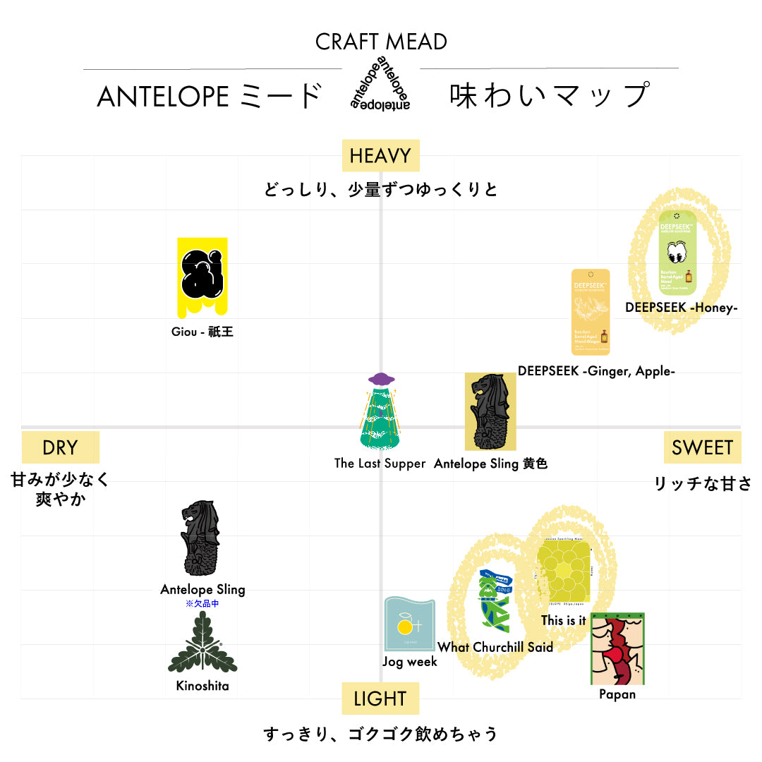 【ANTELOPE GIFT BOX】定番ミード3本セット（バレルエイジミード入り）