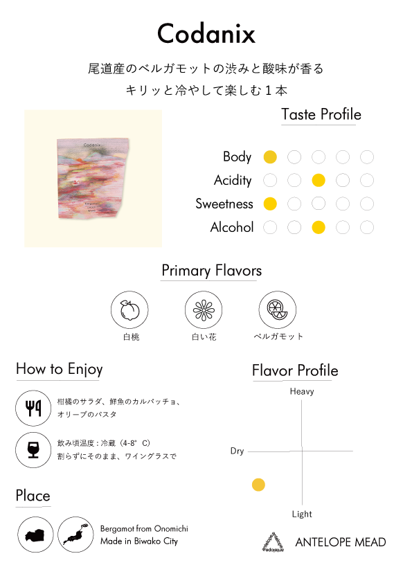 【NEW】Codanix | ベルガモットとりんごと桃のミード