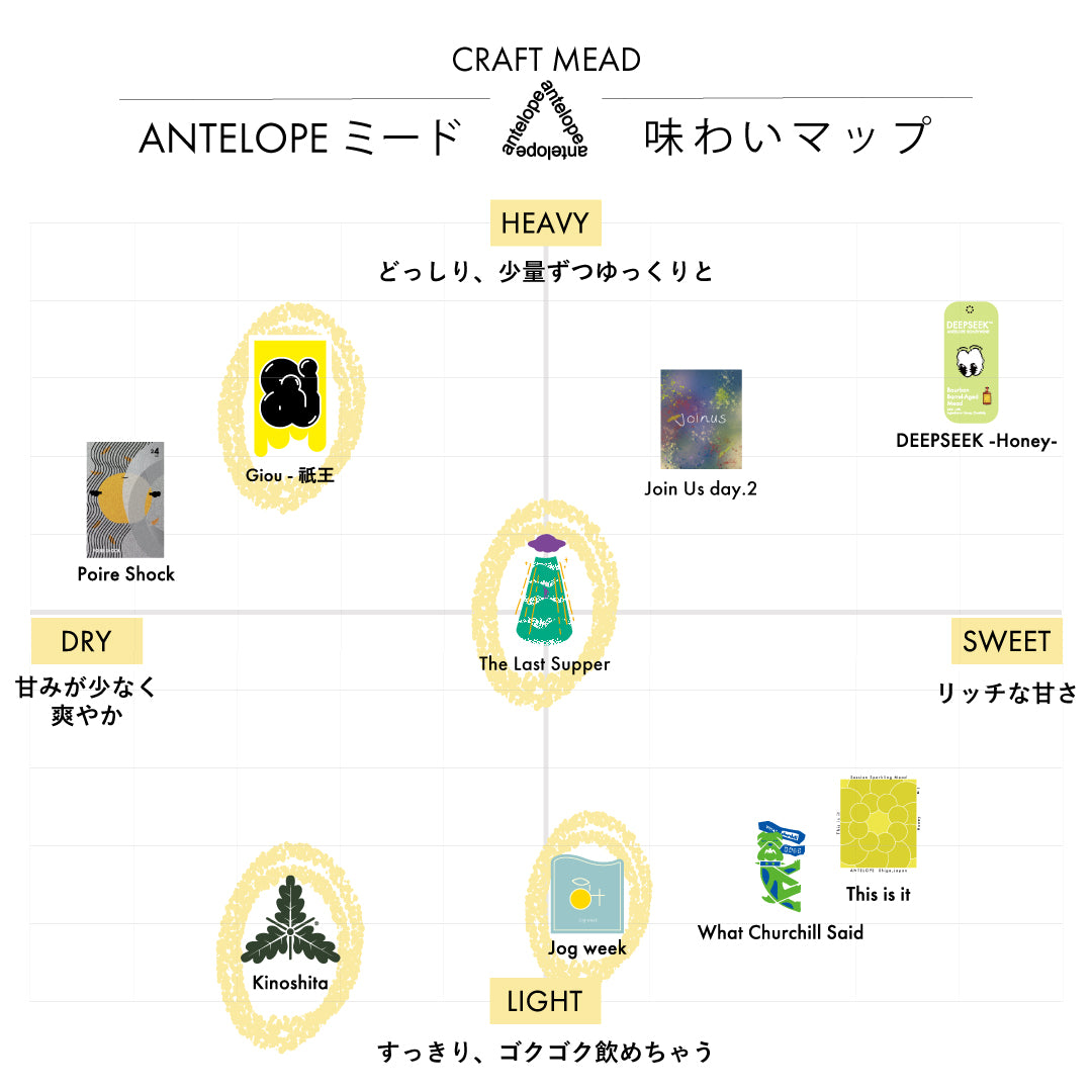 【New】食事に合わせやすいドライめなミードアソート