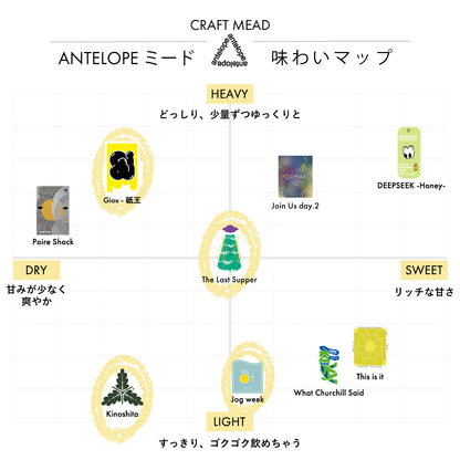 【New】食事に合わせやすいドライめなミードアソート