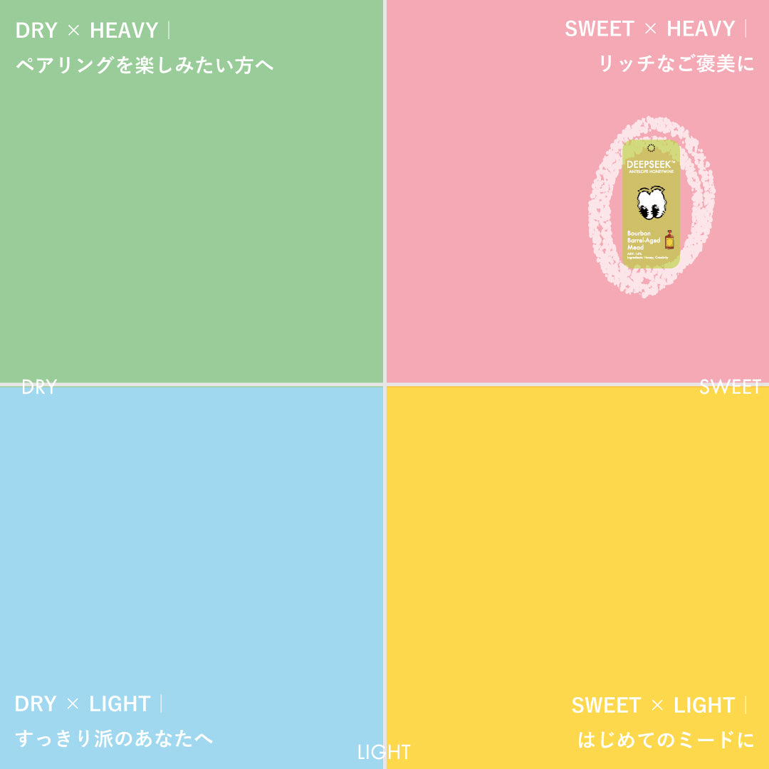 【Restock】DEEPSEEK - Honey - | 明石ウィスキーバレルで熟成したミード