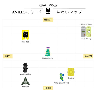 DEEPSEEK - Kiwi - / バーボンバレルで熟成させたキウイのミード