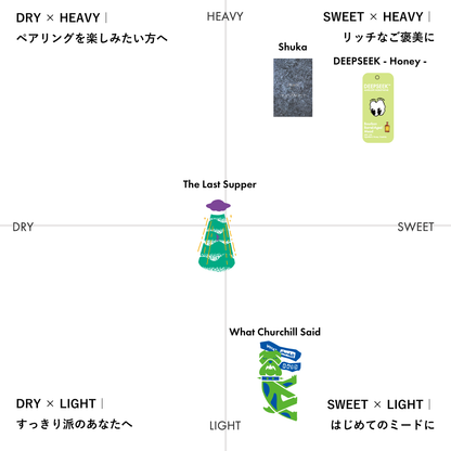 〈あたためておいしい〉燗ミードセット