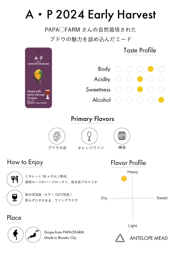 〈10セット限定〉A・P 2024 Early &amp; Late Harvest  2本セット | PAPA○FARMさんのブドウのミード