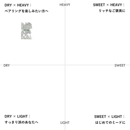 F/H | フレッシュホップのミード