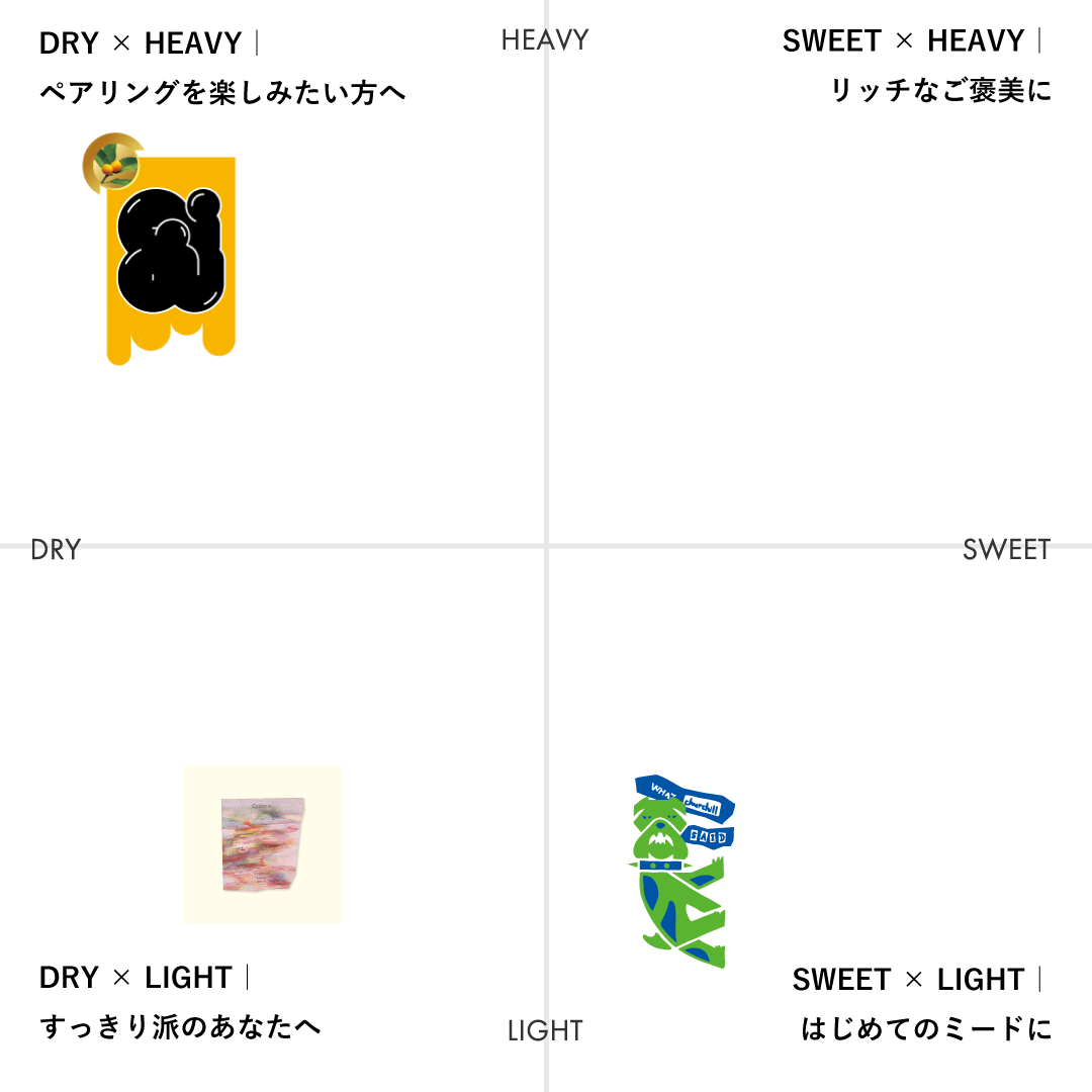 【GIFT】はじめてのフルーツMead Gift Box