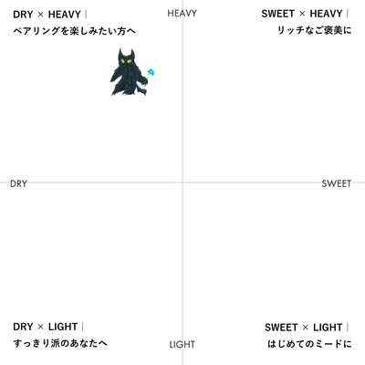 Ginger Cat 4 / 生姜とカシスのミード