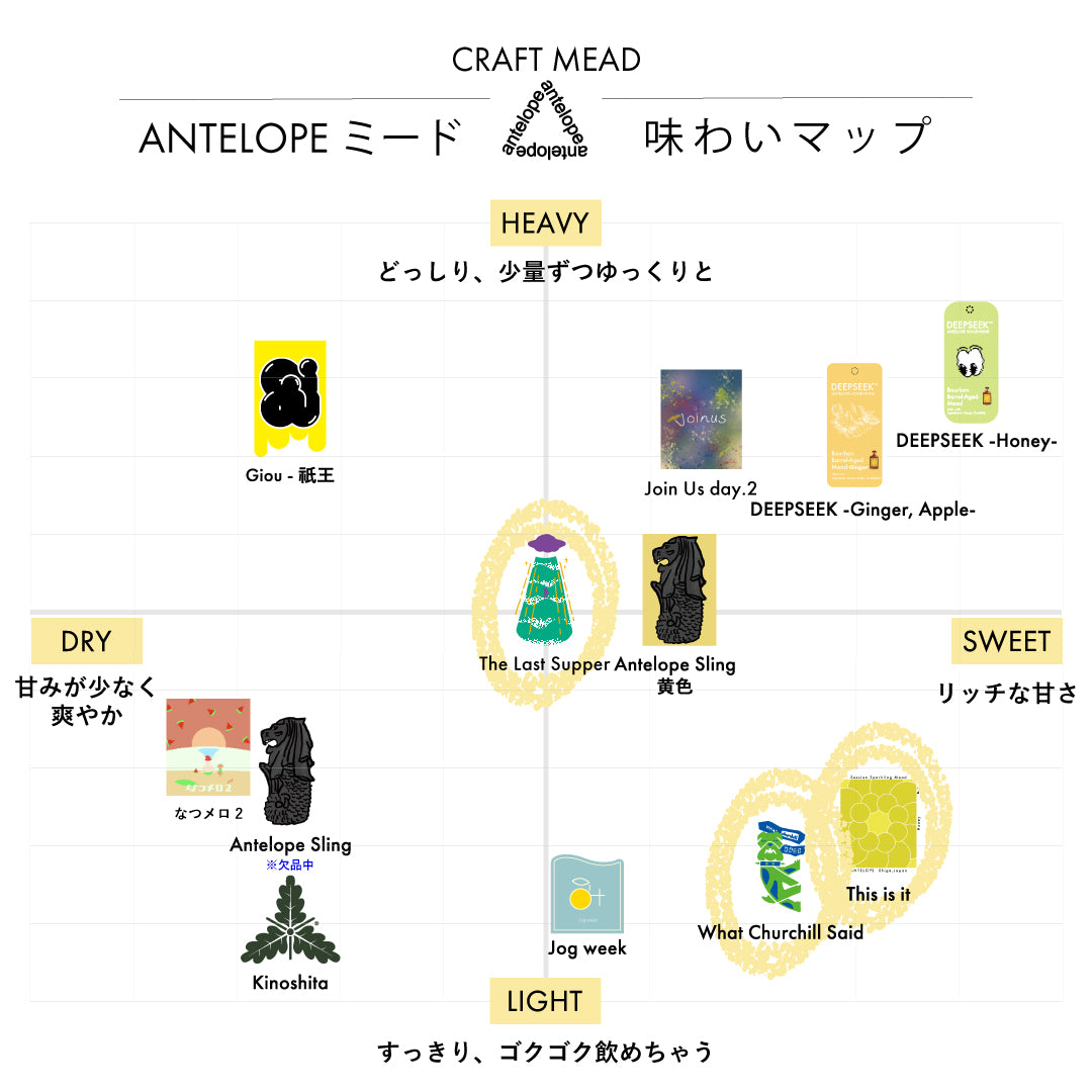 【ANTELOPE GIFT BOX】定番ミード3本セット（w/ あたらしいミード vol.1）