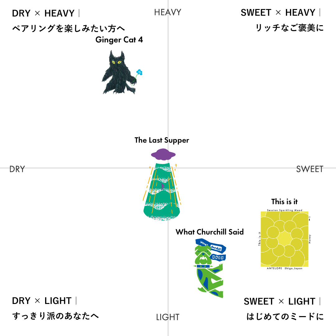 定番商品 + ONE - "Ginger Cat"