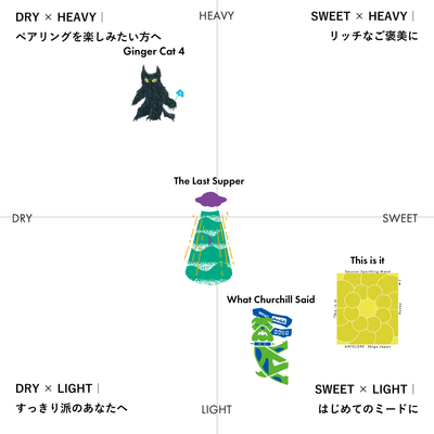 定番商品 + ONE - "Ginger Cat"