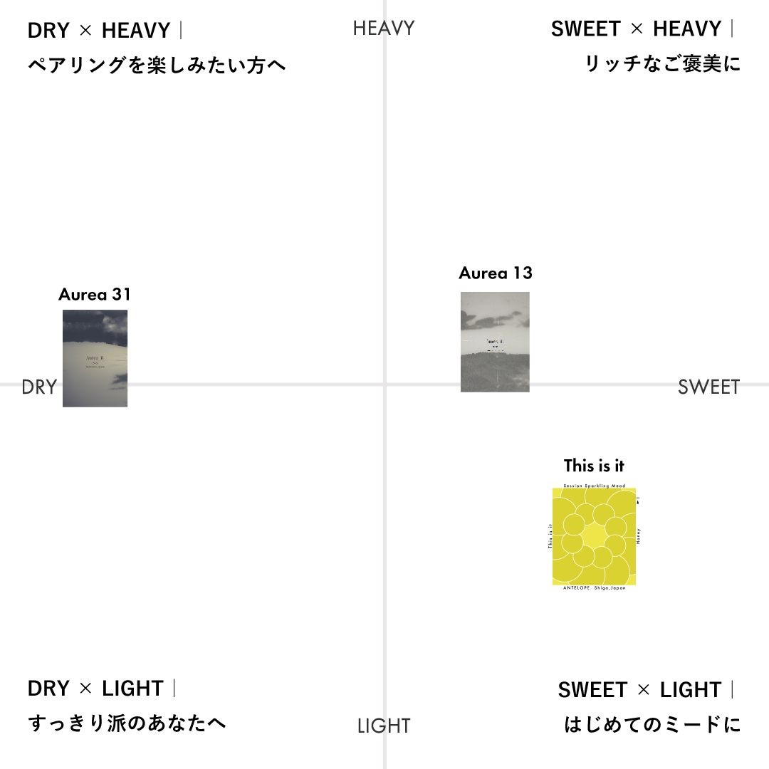 蜂蜜のみのミード飲み比べセット