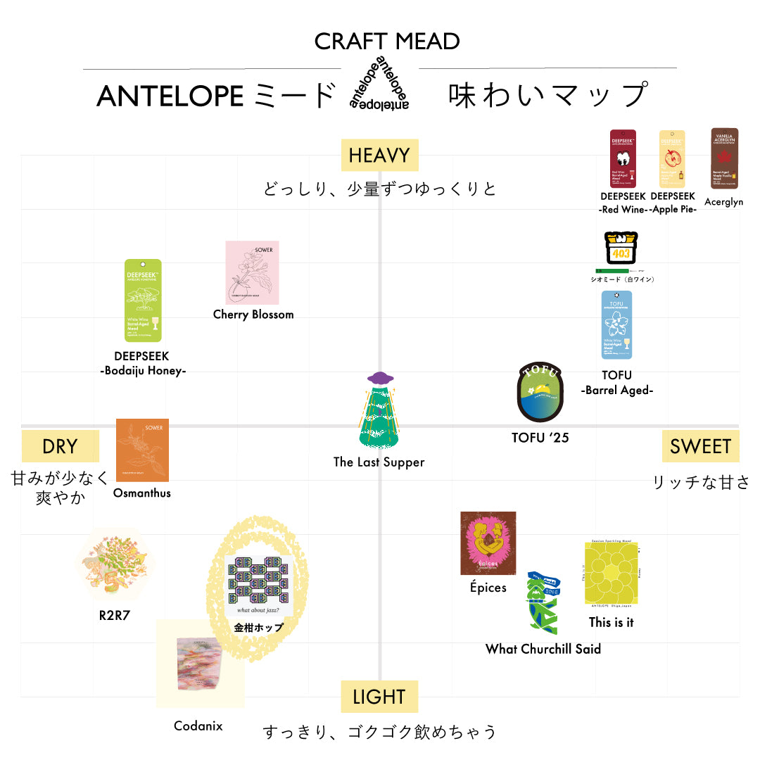 What About Jazz? / 金柑とホップのミード