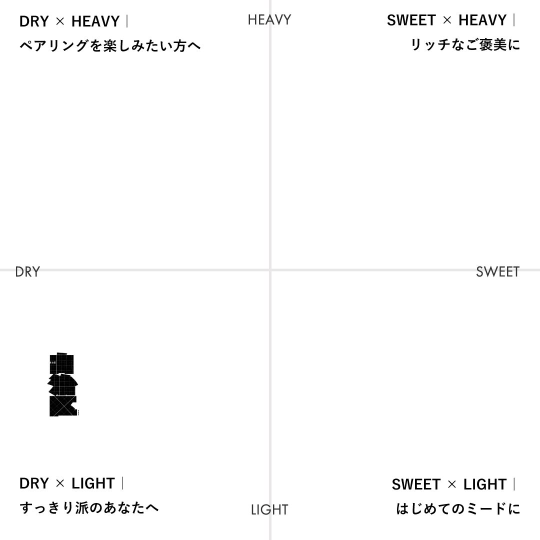 自治ミード / 滋賀産ライ麦のミード
